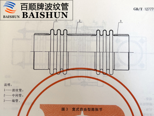 復(fù)式拉桿波紋補(bǔ)償器